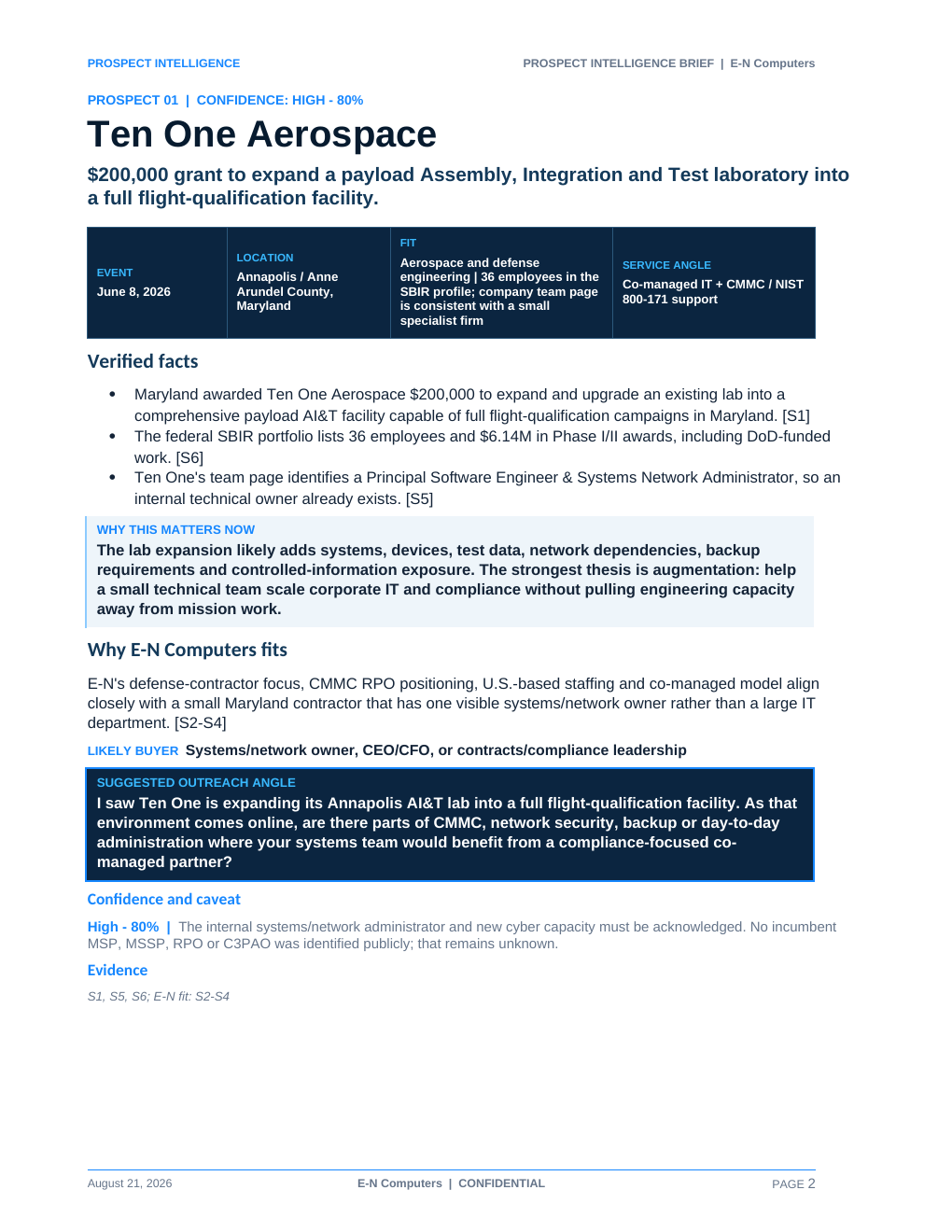 Ten One Aerospace opportunity page from the example intelligence briefing