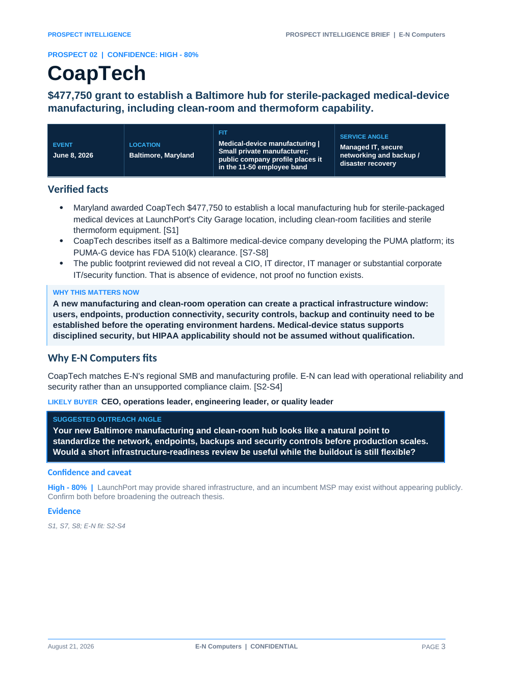 Interior opportunity page from the example intelligence briefing